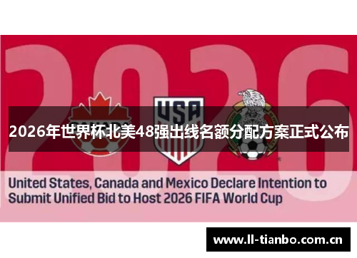 2026年世界杯北美48强出线名额分配方案正式公布