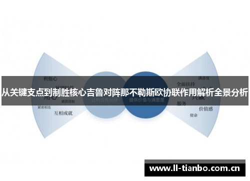 从关键支点到制胜核心吉鲁对阵那不勒斯欧协联作用解析全景分析